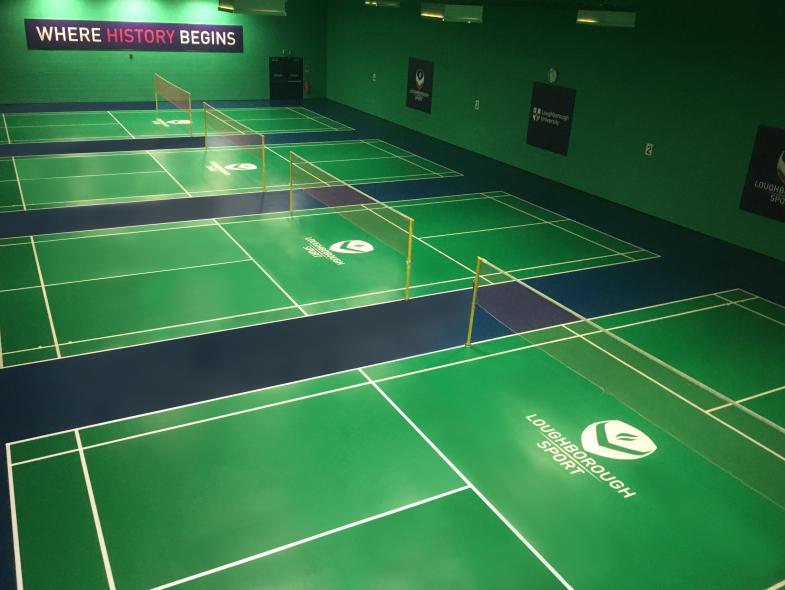 Loughborough University - 2